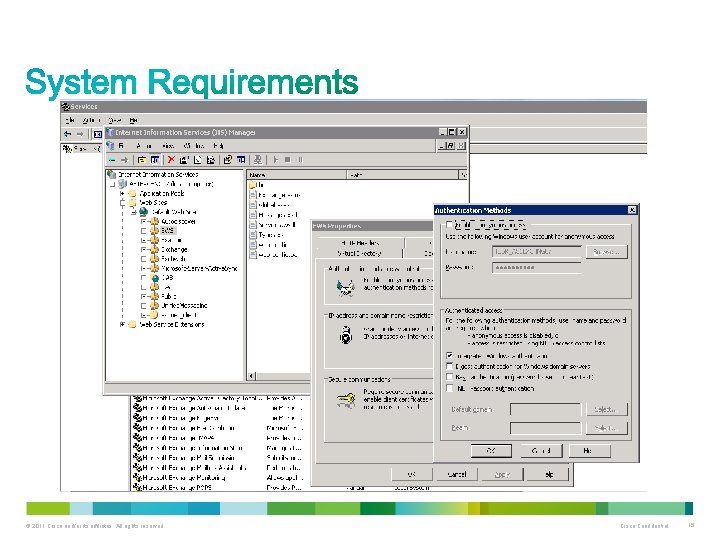 © 2011 Cisco and/or its affiliates. All rights reserved. Cisco Confidential 15 