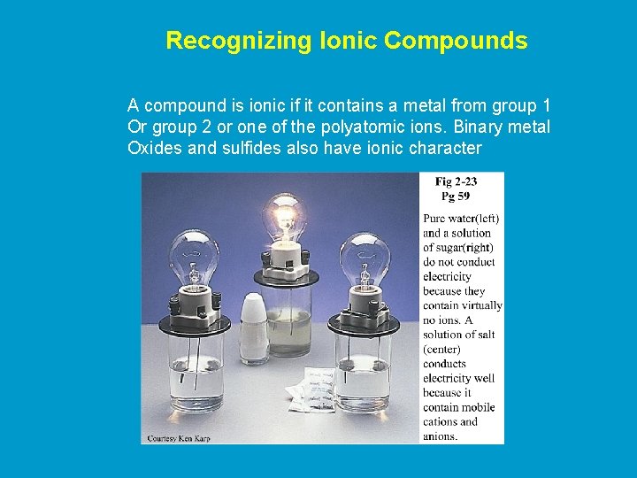 Recognizing Ionic Compounds A compound is ionic if it contains a metal from group