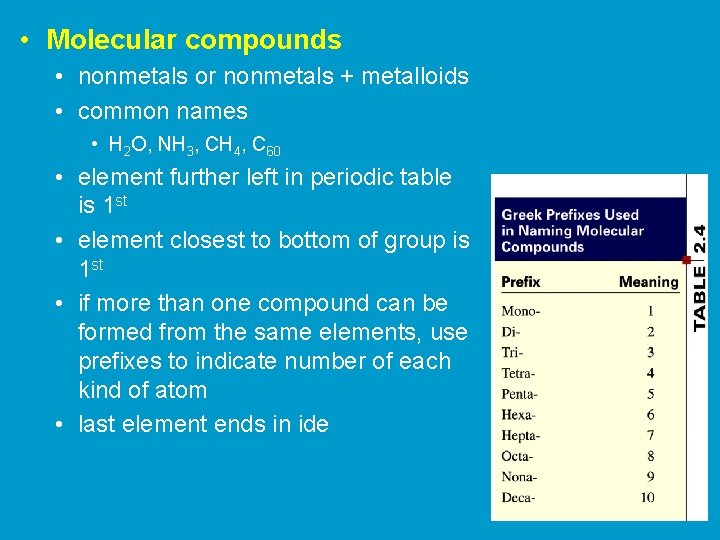  • Molecular compounds • nonmetals or nonmetals + metalloids • common names •