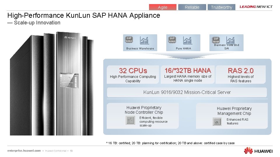 Agile Reliable Trustworthy High-Performance Kun. Lun SAP HANA Appliance — Scale-up Innovation SAP HANA