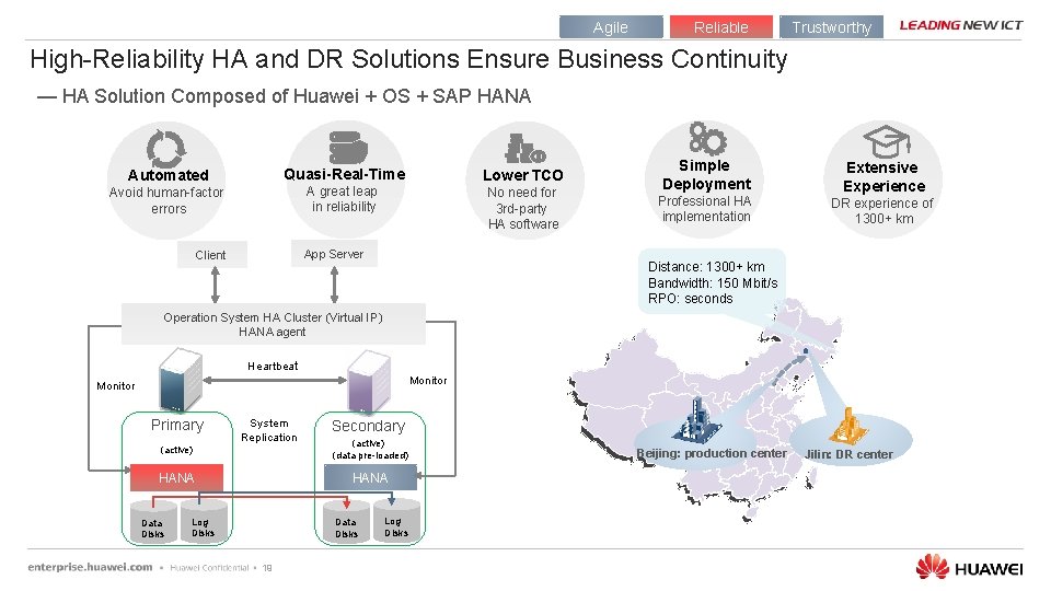 Agile Reliable Trustworthy High-Reliability HA and DR Solutions Ensure Business Continuity — HA Solution