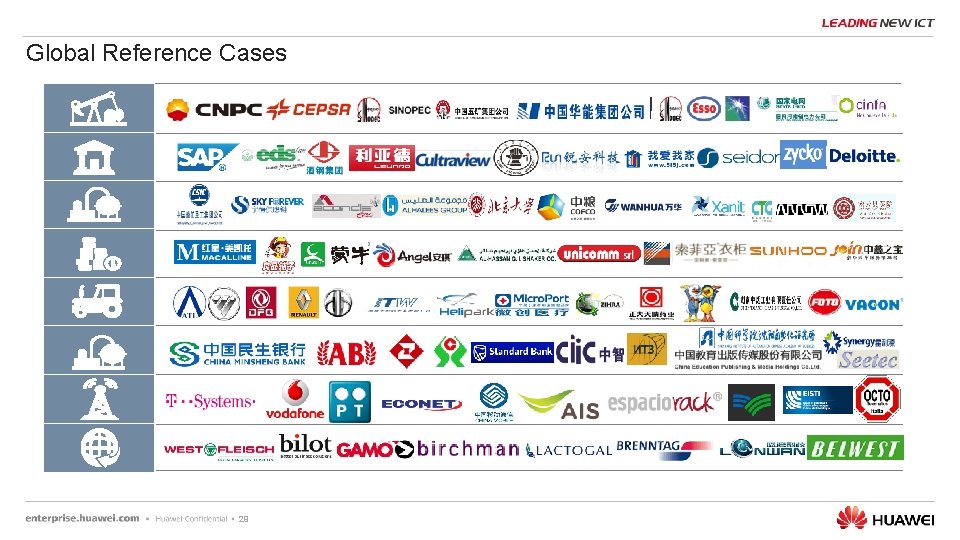 Global Reference Cases 29 