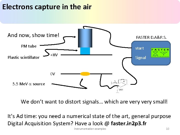 Electrons capture in the air And now, show time! FASTER D. A&P. S. PM