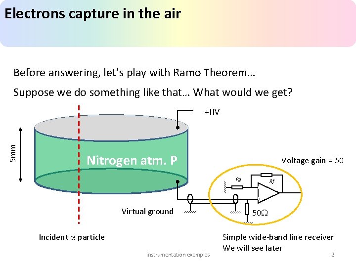 Electrons capture in the air Before answering, let’s play with Ramo Theorem… Suppose we