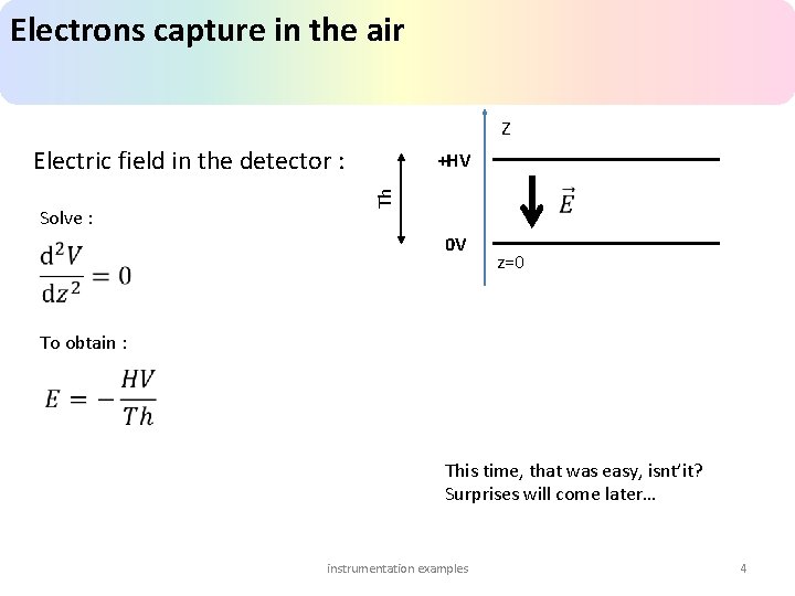 Electrons capture in the air Z Electric field in the detector : Th Solve