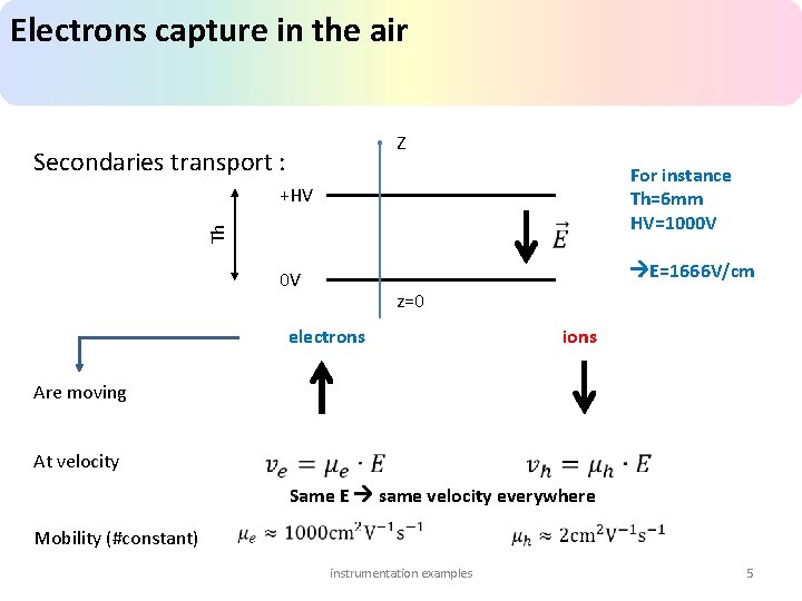 Electrons capture in the air Z Secondaries transport : 0 V E=1666 V/cm Th