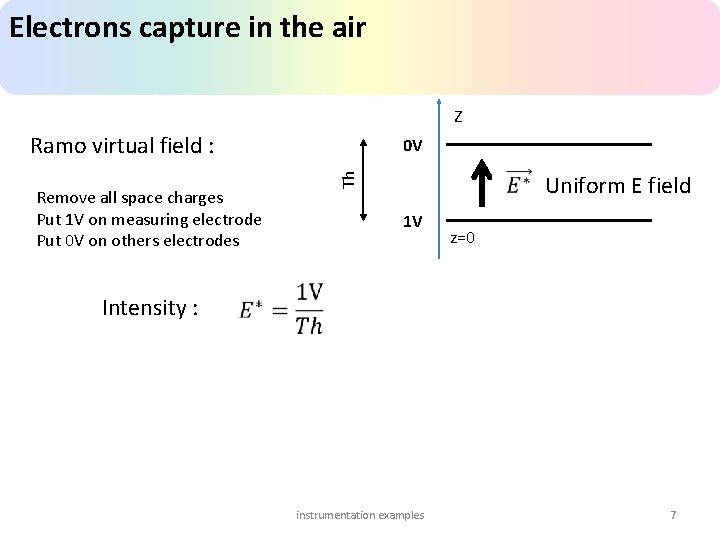 Electrons capture in the air Z Ramo virtual field : Uniform E field Th