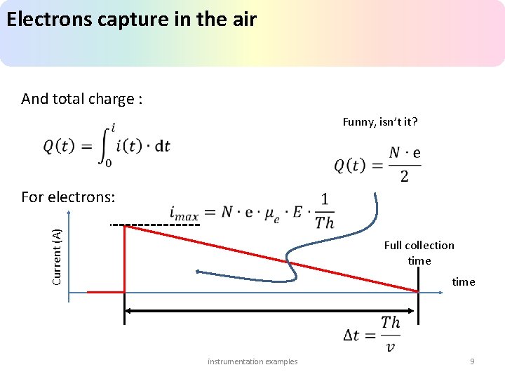 Electrons capture in the air And total charge : Funny, isn’t it? Current (A)