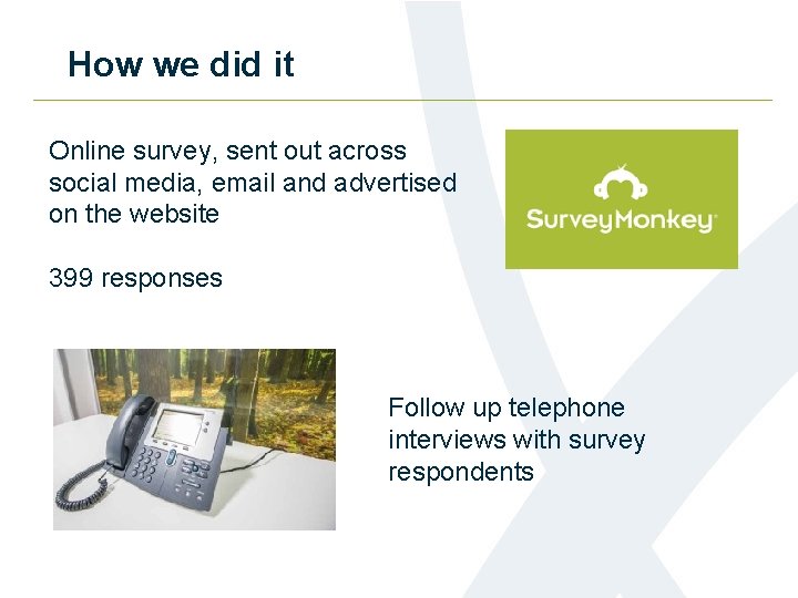 How we did it Online survey, sent out across social media, email and advertised