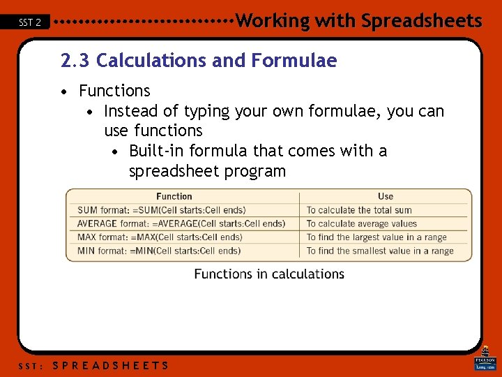 Working with Spreadsheets SST 2 2. 3 Calculations and Formulae • Functions • Instead Working with Spreadsheets SST 2 2. 3 Calculations and Formulae • Functions • Instead