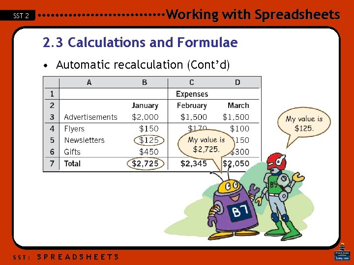 Working with Spreadsheets SST 2 2. 3 Calculations and Formulae • Automatic recalculation (Cont’d) Working with Spreadsheets SST 2 2. 3 Calculations and Formulae • Automatic recalculation (Cont’d)