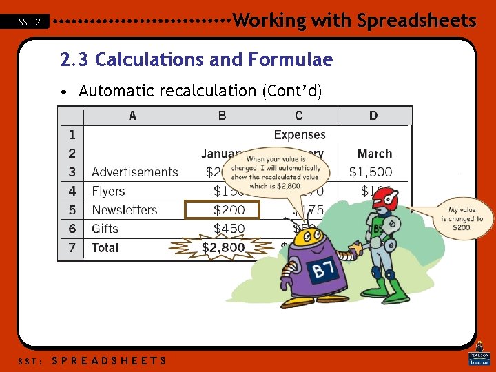 Working with Spreadsheets SST 2 2. 3 Calculations and Formulae • Automatic recalculation (Cont’d) Working with Spreadsheets SST 2 2. 3 Calculations and Formulae • Automatic recalculation (Cont’d)