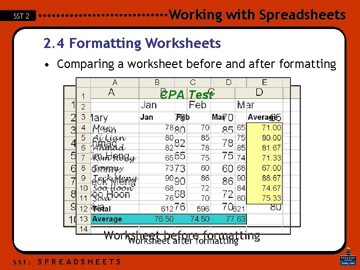Working with Spreadsheets SST 2 2. 4 Formatting Worksheets • Comparing a worksheet before Working with Spreadsheets SST 2 2. 4 Formatting Worksheets • Comparing a worksheet before