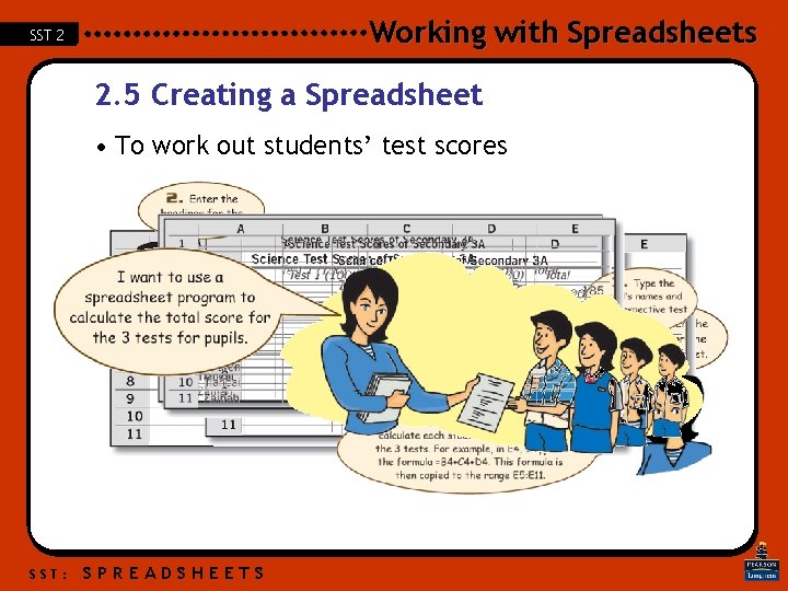 Working with Spreadsheets SST 2 2. 5 Creating a Spreadsheet • To work out Working with Spreadsheets SST 2 2. 5 Creating a Spreadsheet • To work out