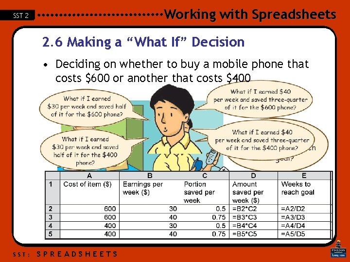 Working with Spreadsheets SST 2 2. 6 Making a “What If” Decision • Deciding Working with Spreadsheets SST 2 2. 6 Making a “What If” Decision • Deciding