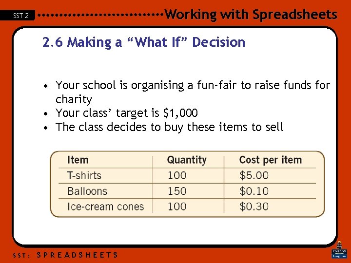 Working with Spreadsheets SST 2 2. 6 Making a “What If” Decision • Your Working with Spreadsheets SST 2 2. 6 Making a “What If” Decision • Your