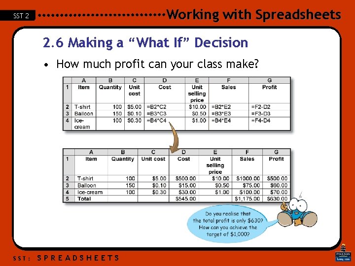 Working with Spreadsheets SST 2 2. 6 Making a “What If” Decision • How Working with Spreadsheets SST 2 2. 6 Making a “What If” Decision • How