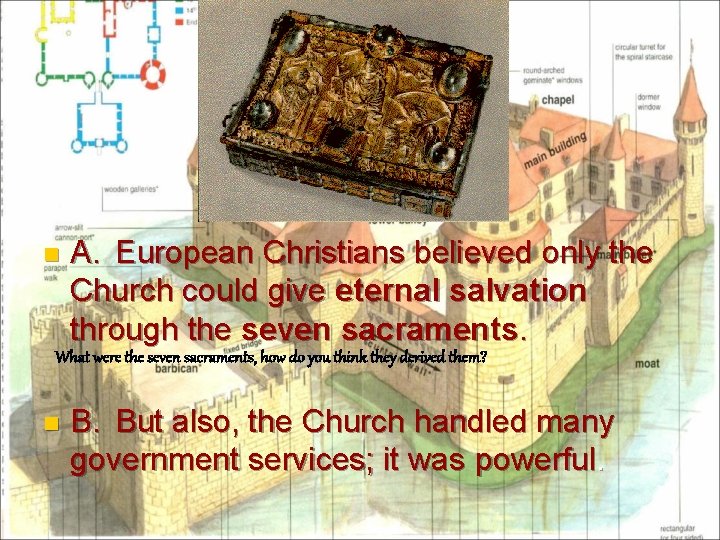 n A. European Christians believed only the Church could give eternal salvation through the