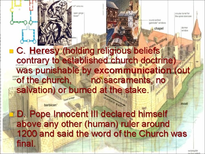 n C. Heresy (holding religious beliefs contrary to established church doctrine) was punishable by