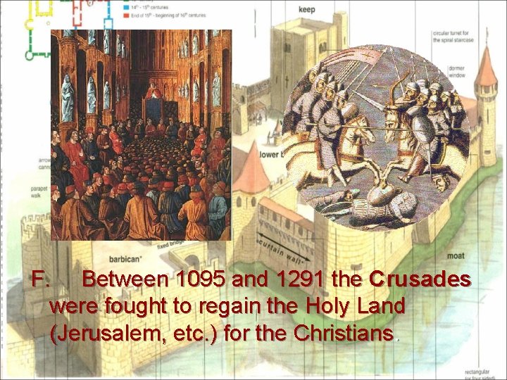 F. Between 1095 and 1291 the Crusades were fought to regain the Holy Land