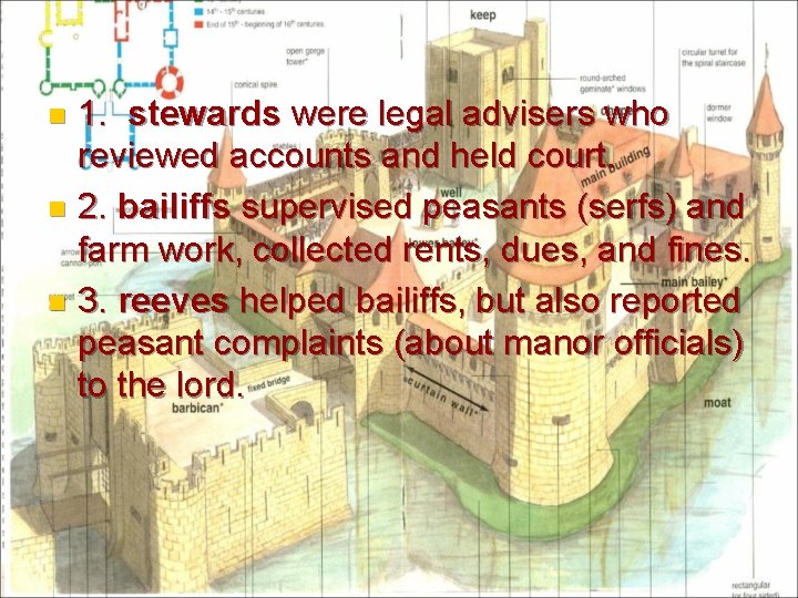 1. stewards were legal advisers who reviewed accounts and held court. n 2. bailiffs