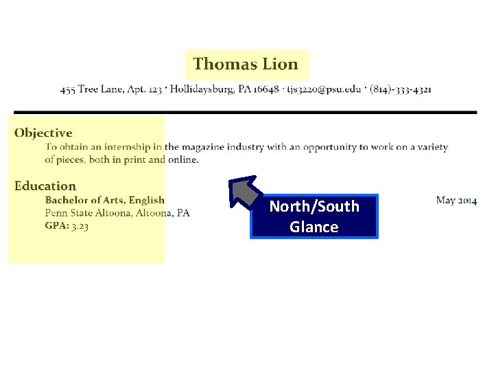 North/South Glance 