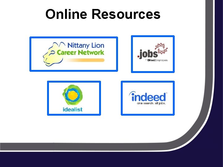 Online Resources Step #2: Utilizing Our Resources 
