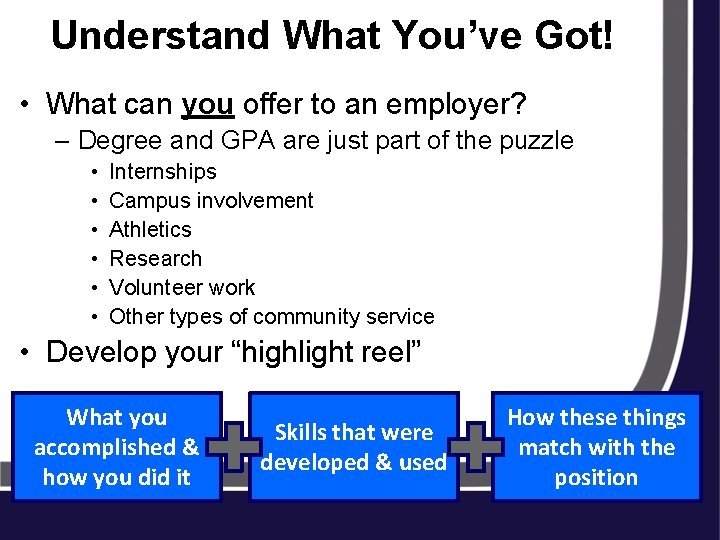 Understand What You’ve Got! • What can you offer to an employer? – Degree