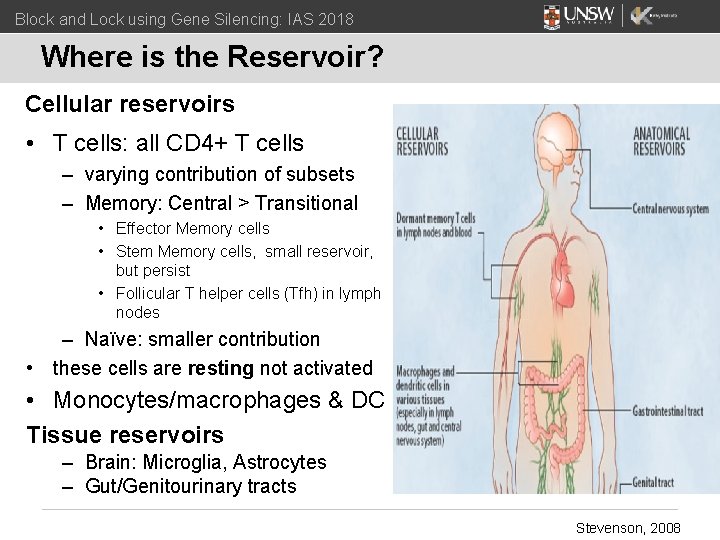 Block and Lock using Gene Silencing: IAS 2018 Where is the Reservoir? Cellular reservoirs