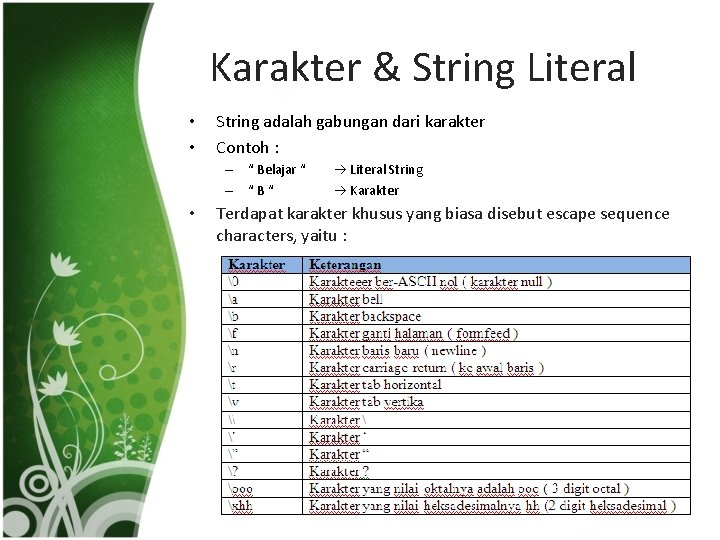Karakter & String Literal • • String adalah gabungan dari karakter Contoh : –