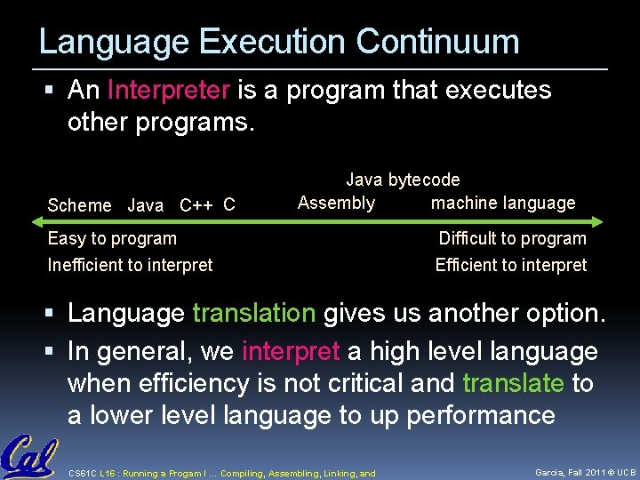 Language Execution Continuum An Interpreter is a program that executes other programs. Scheme Java