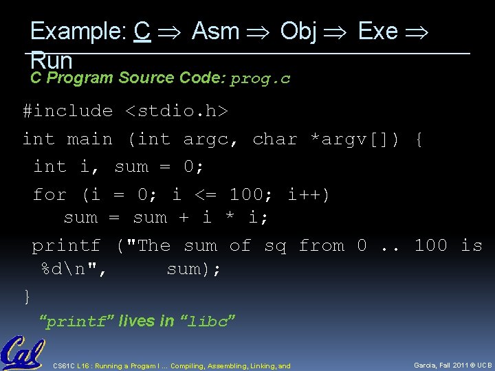 Example: C Asm Obj Exe Run C Program Source Code: prog. c #include <stdio.