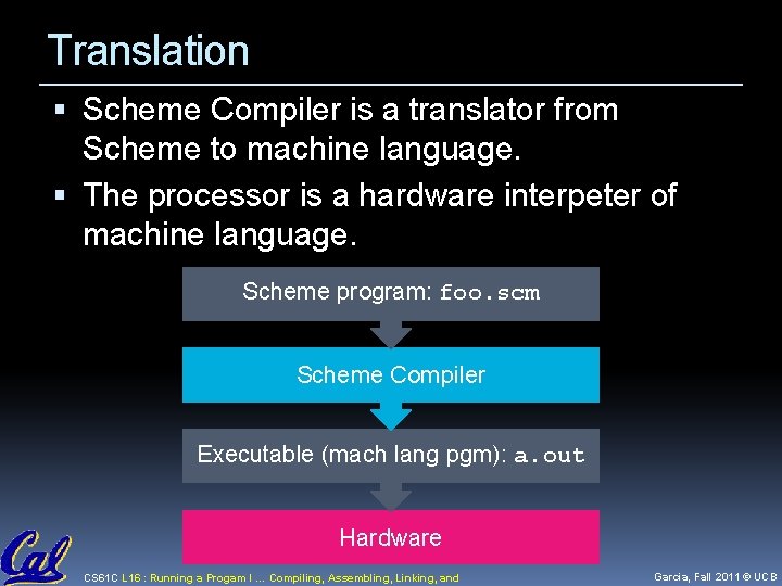 Translation Scheme Compiler is a translator from Scheme to machine language. The processor is