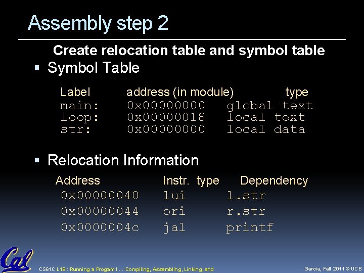 Assembly step 2 Create relocation table and symbol table Symbol Table Label main: loop: