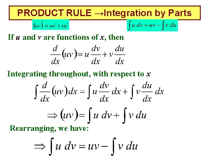 PRODUCT RULE →Integration by Parts If u and v are functions of x, then