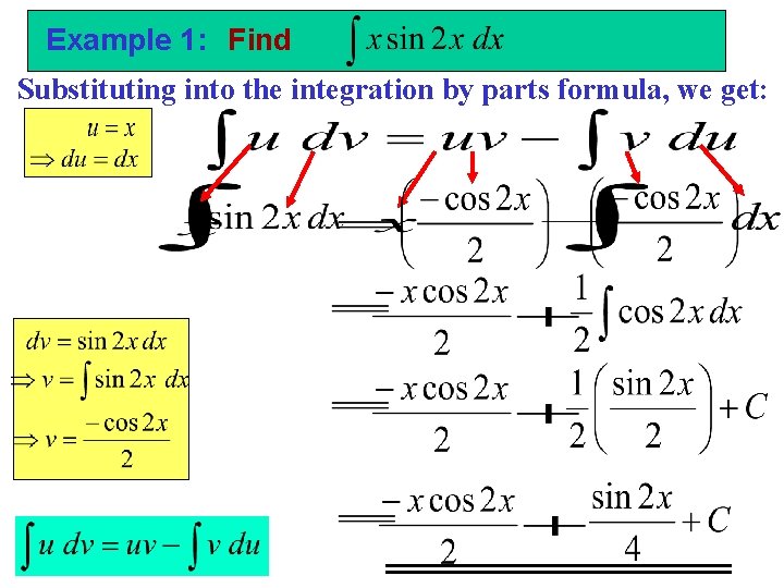 Example 1: Find Substituting into the integration by parts formula, we get: 