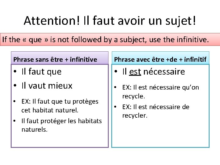 Attention! Il faut avoir un sujet! If the « que » is not followed