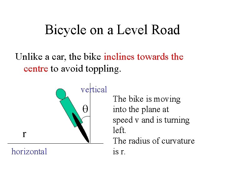 Bicycle on a Level Road Unlike a car, the bike inclines towards the centre