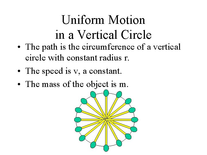 Uniform Motion in a Vertical Circle • The path is the circumference of a