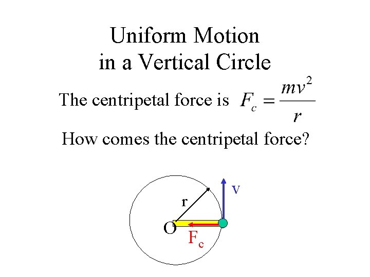 Uniform Motion in a Vertical Circle The centripetal force is How comes the centripetal
