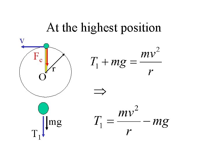 At the highest position v Fc O r mg T 1 
