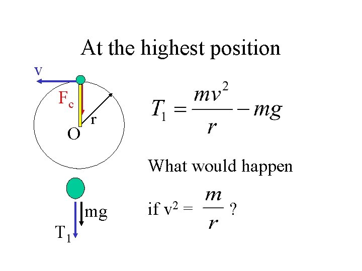 At the highest position v Fc O r What would happen mg T 1