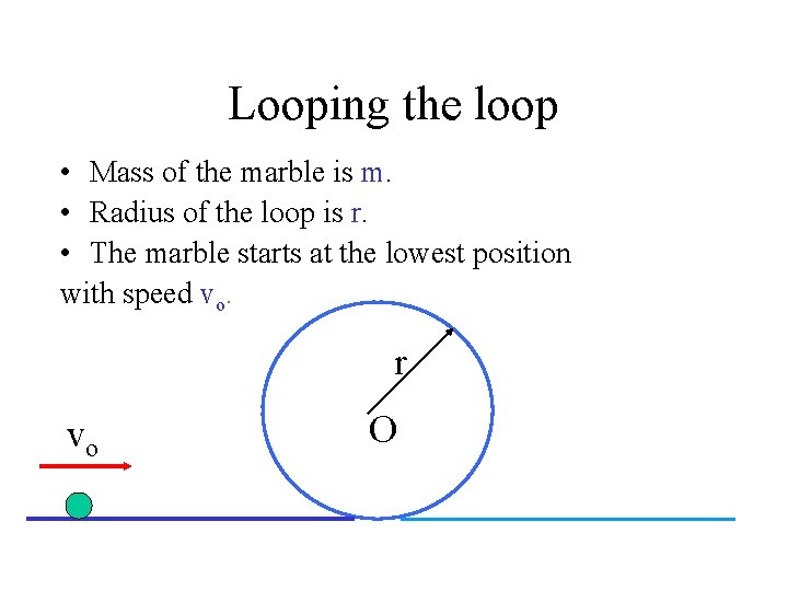 Looping the loop • Mass of the marble is m. • Radius of the