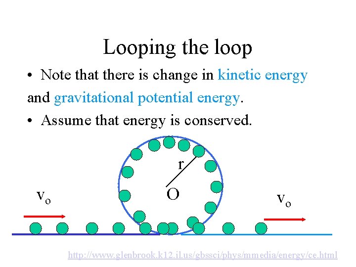 Looping the loop • Note that there is change in kinetic energy and gravitational