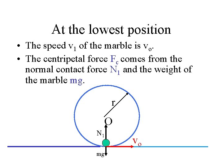 At the lowest position • The speed v 1 of the marble is vo.