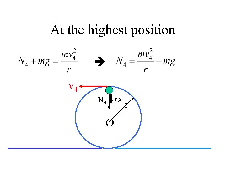 At the highest position v 4 N 4 mg O r 