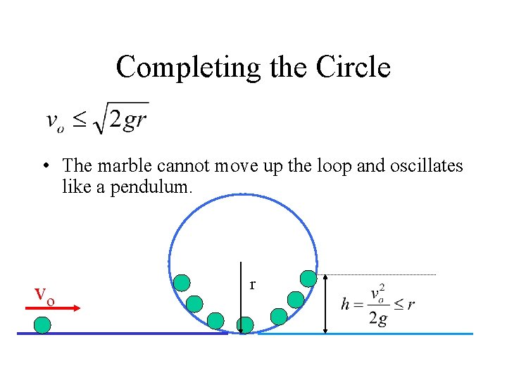 Completing the Circle • The marble cannot move up the loop and oscillates like