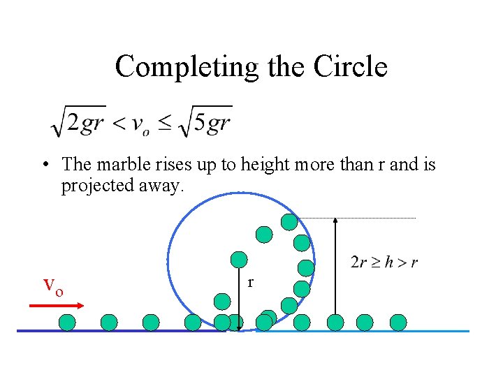 Completing the Circle • The marble rises up to height more than r and