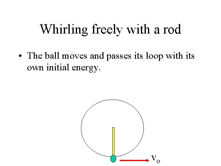 Whirling freely with a rod • The ball moves and passes its loop with