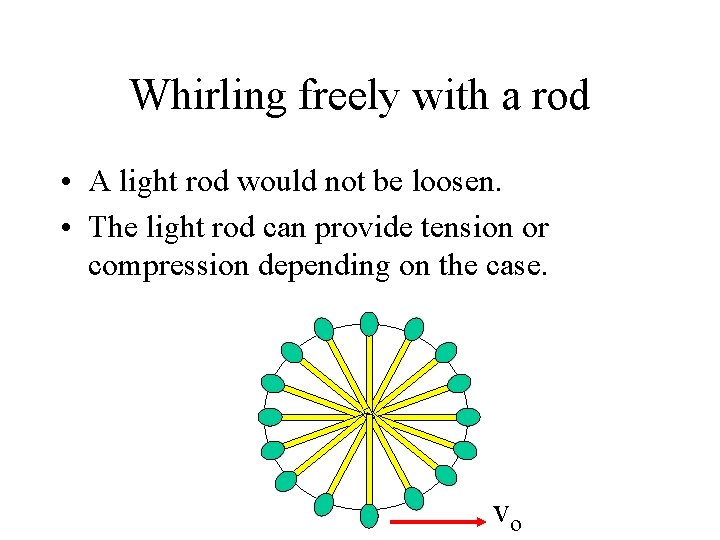 Whirling freely with a rod • A light rod would not be loosen. •